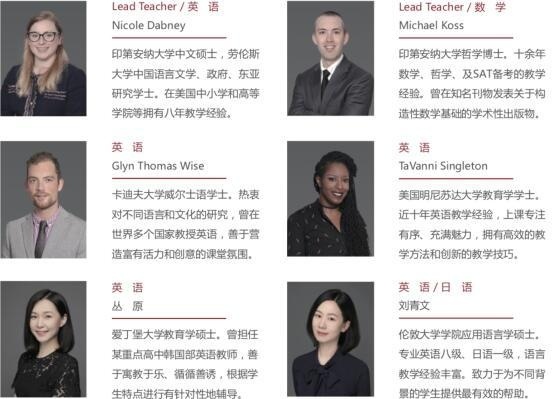 美国诺科学校上海分校部分师资