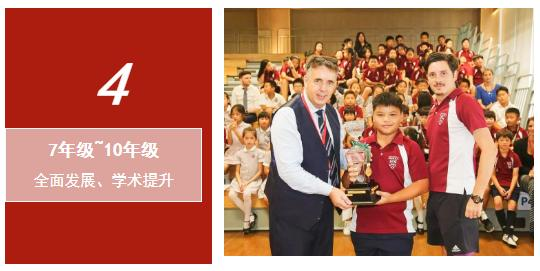 柏朗思观澜湖学校2020招生简章