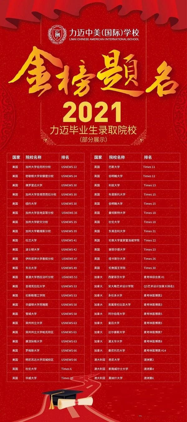 北京力迈中美国际学校