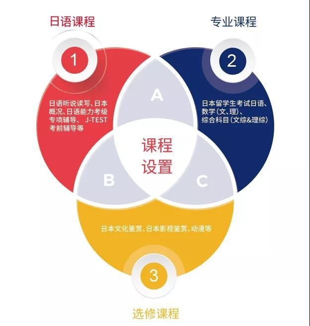 中瑞君华