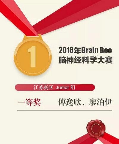 恭喜中加枫华国际学校学子"Brain Bee大赛"再获佳绩：一等奖