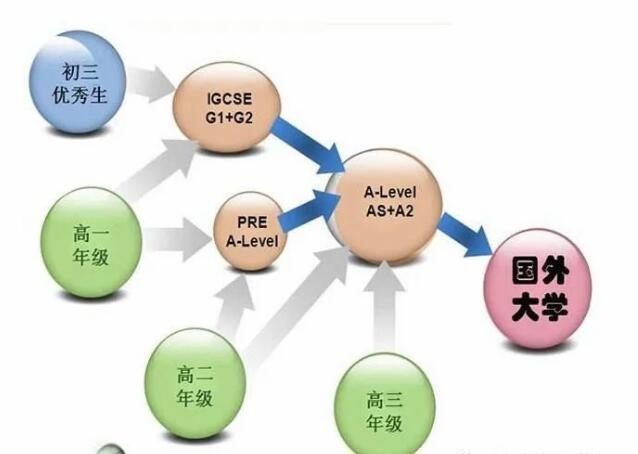 力迈中美国际学校