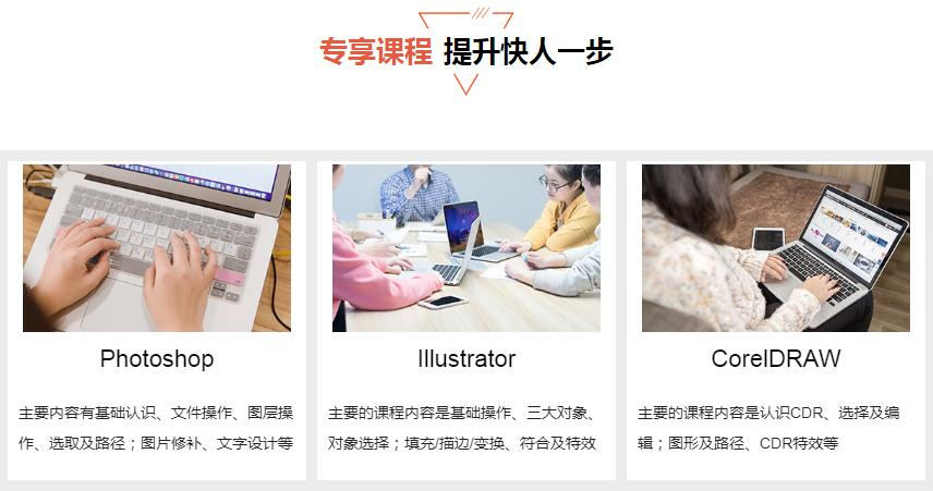 平面设计培训