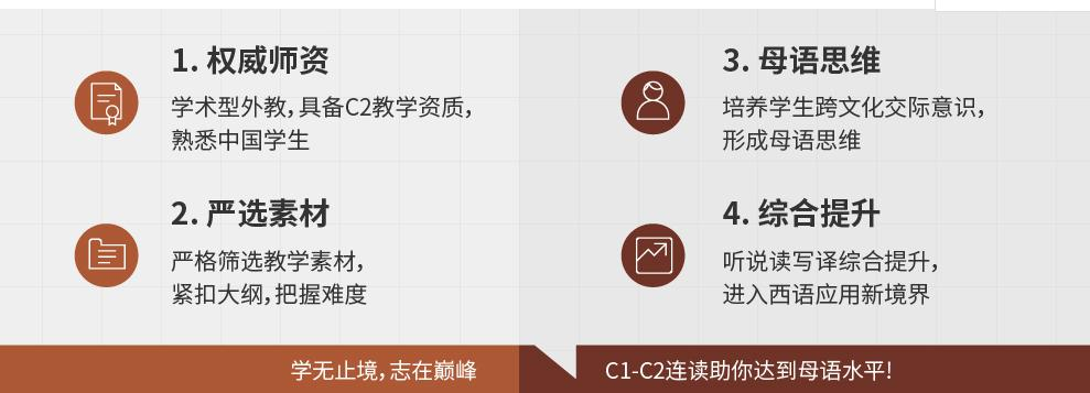 上海西班牙语培训