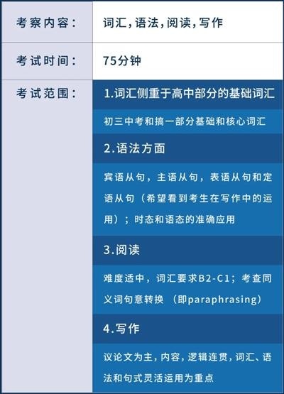 考纲4.jpg