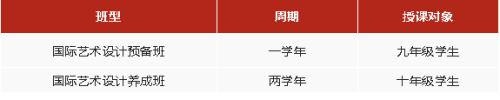 昆山康桥学校艺术设计养成班