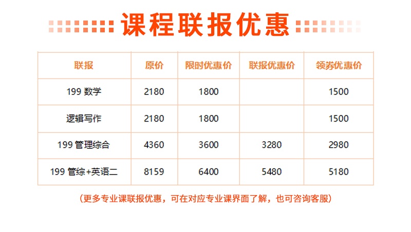 课程优惠