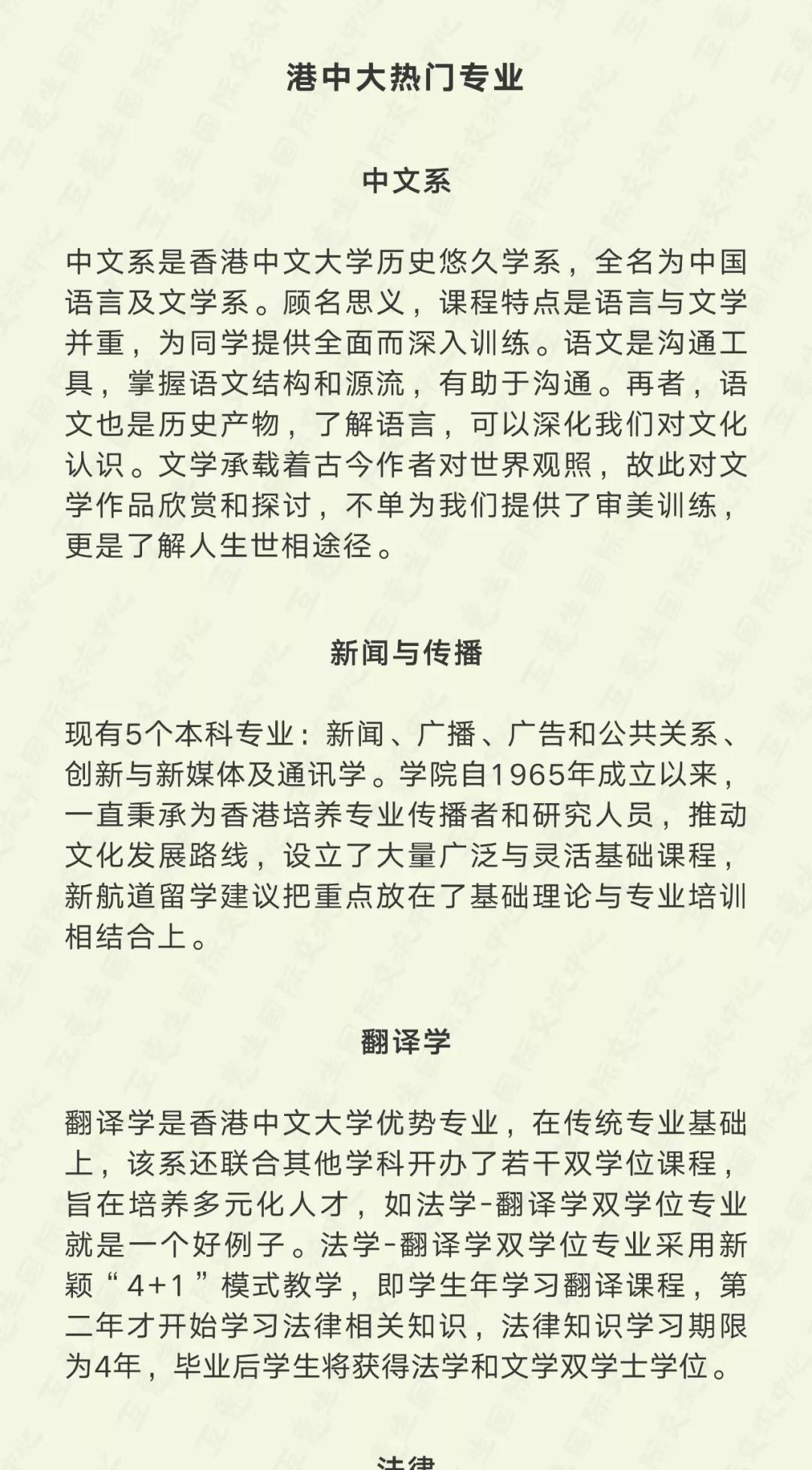香港中文大学热门专业介绍