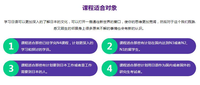 日语培训