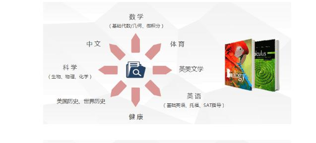 截图20190122142456