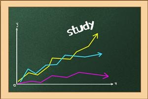 长江大学在职研究生就业前景如何