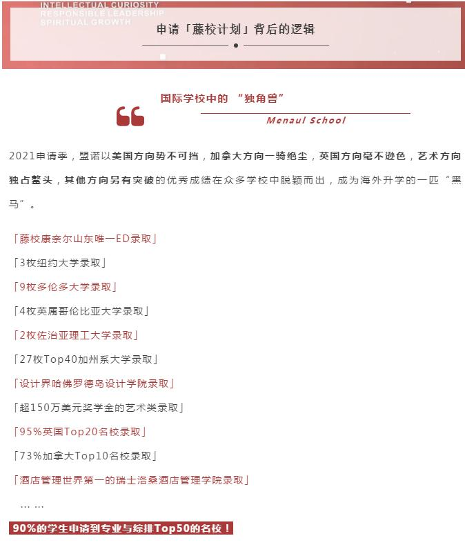 青岛盟诺学校