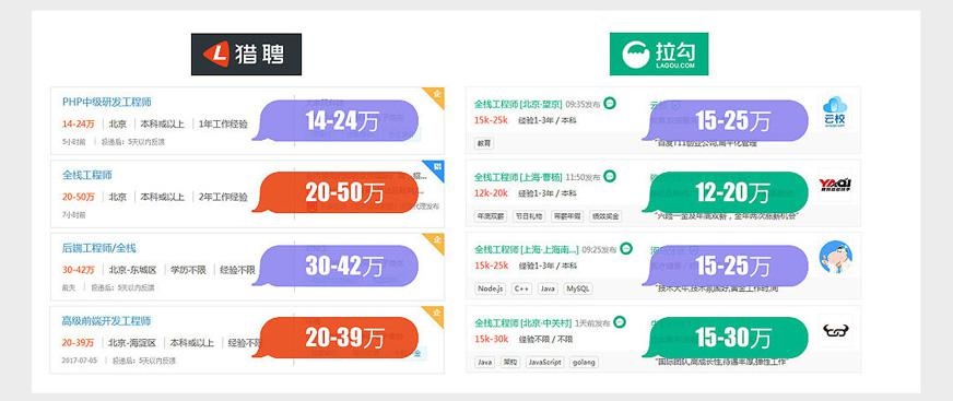 众多企业高薪重金抢人
