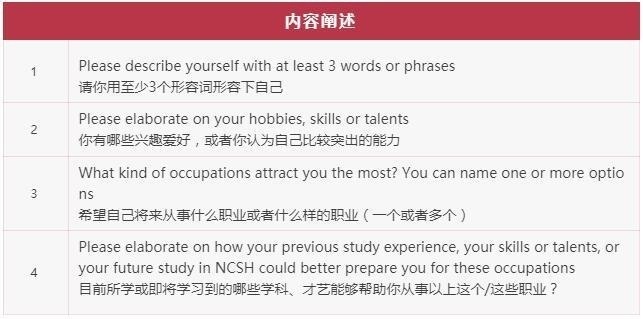 内容阐述.jpg