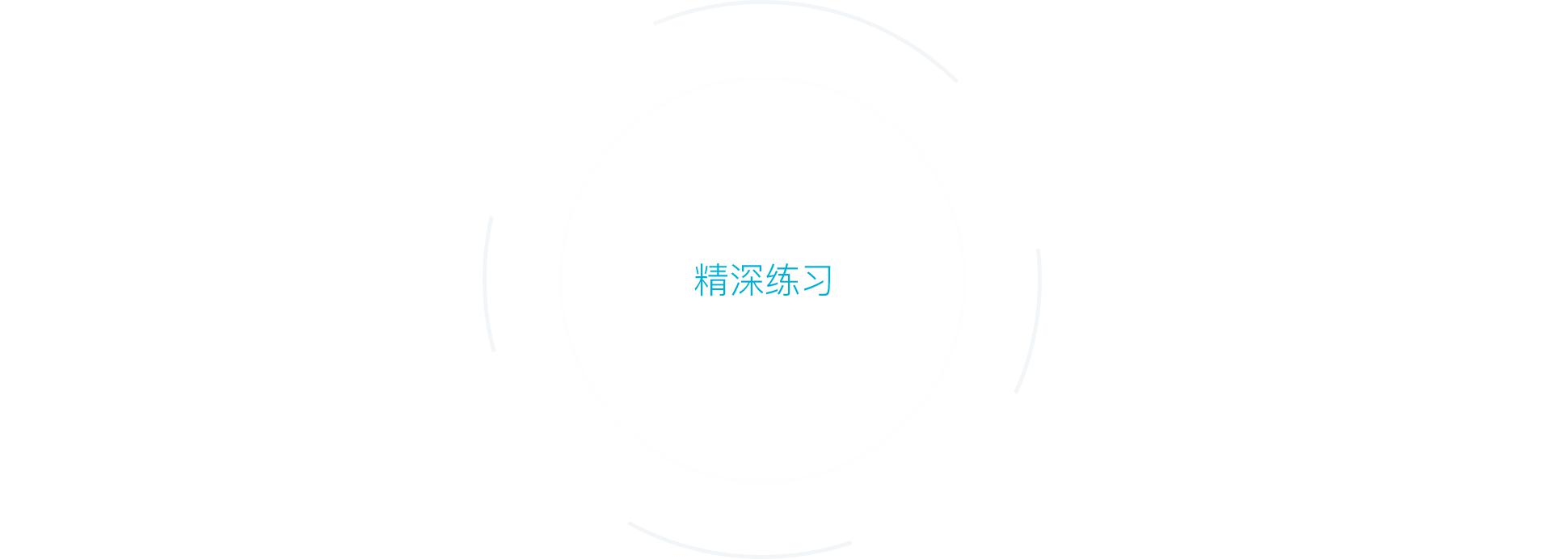 多元学习法