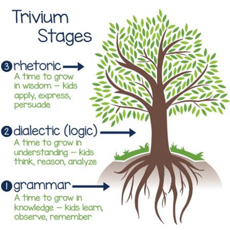 深圳德朗睿思国际学校