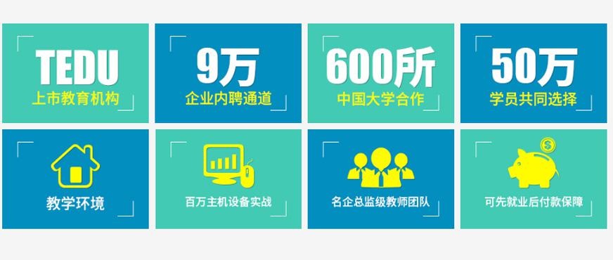 达内网络运维培训优势图片