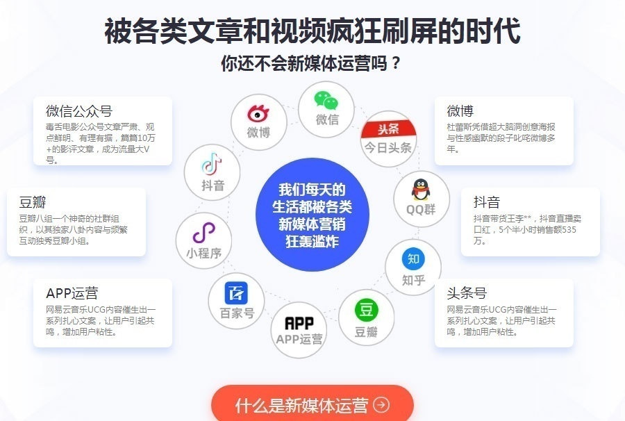 上海新媒体运营培训