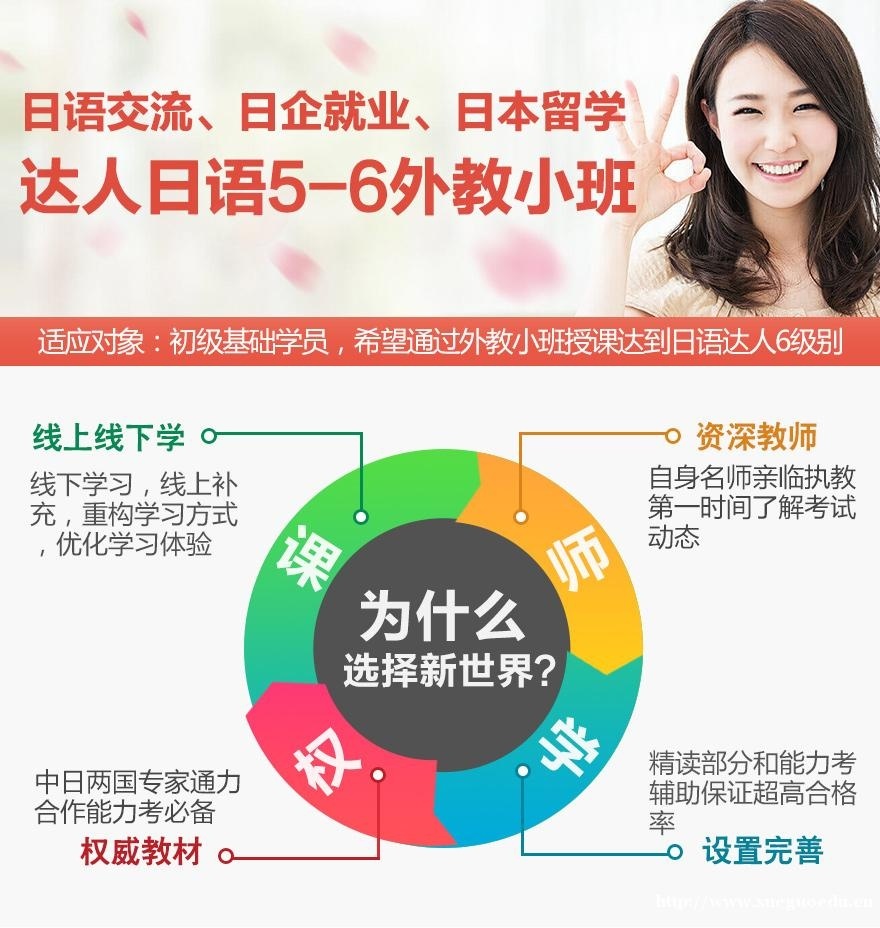 上海日语培训学校 达人日语5-6级基础初级外教小班