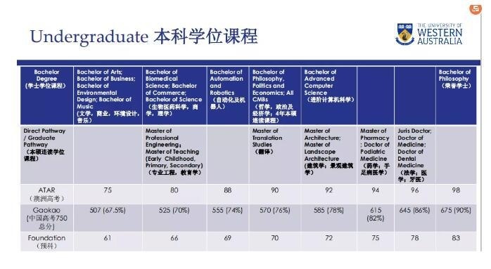 北京爱迪