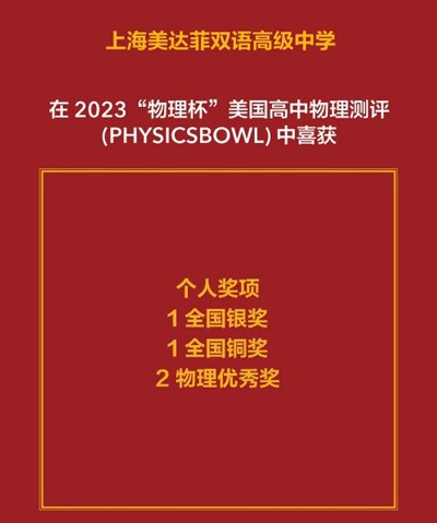 上海美达菲学校2023“物理杯”美国高中物理测评获奖喜报.jpg