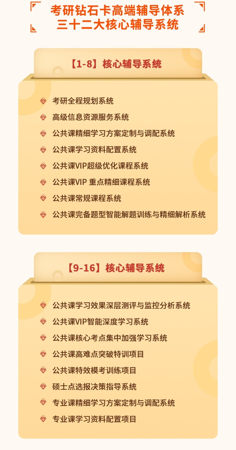 核心辅导
