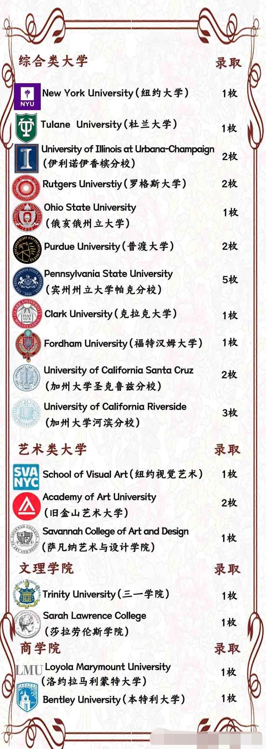 录取汇总.jpg