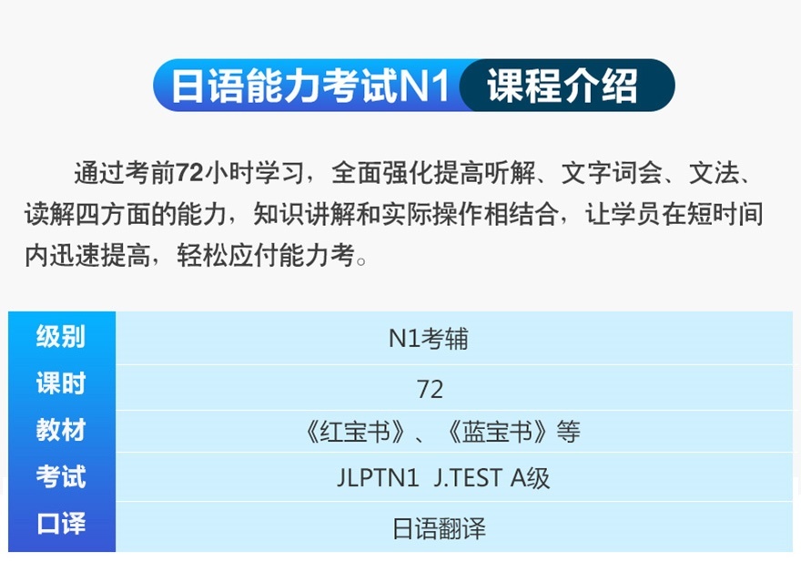 上海日语中高级等级考试培训外教小班 暑假日语N1考前辅导班 上海日语初级基础口语笔试学校兴趣班