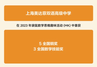 上海美达菲学校2023MK袋鼠数学思维挑战赛获奖喜报.jpg