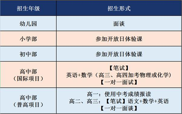 广东碧桂园(IB国际)学校
