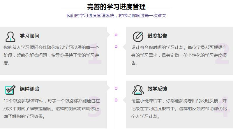 日语培训学习管理
