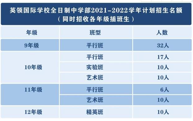南京英领国际学校