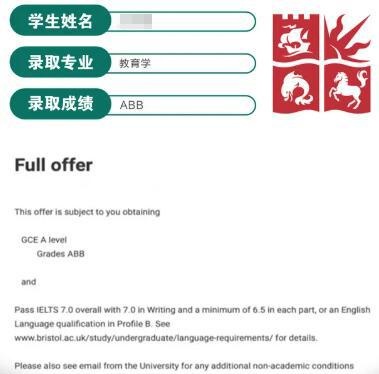 布里斯托大学offer.jpg