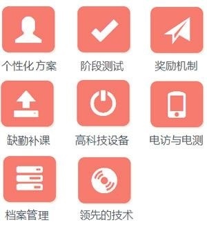 教学质量监控过程