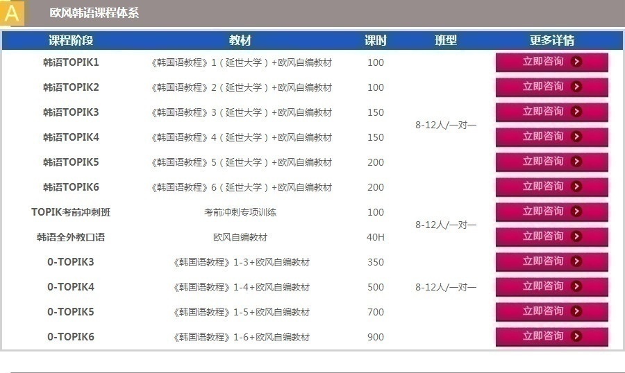 欧风韩语课程介绍