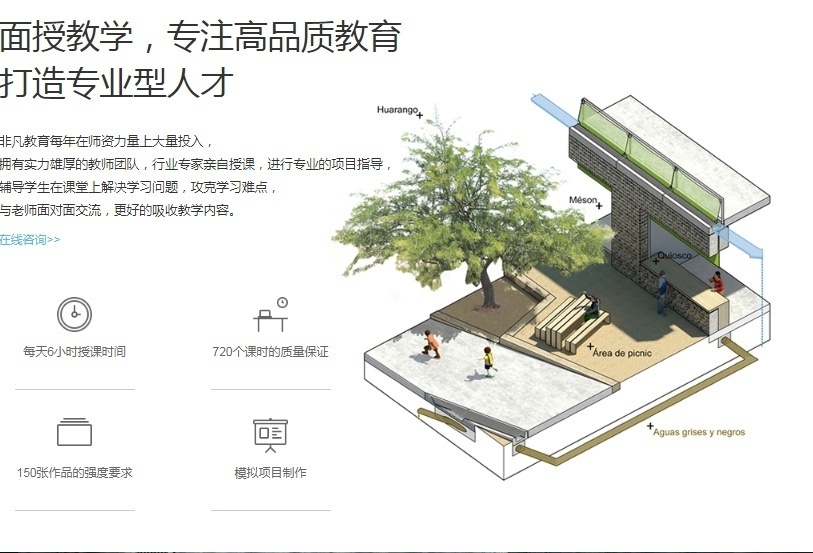面授教学，专注高品质教育 打造专业型人才