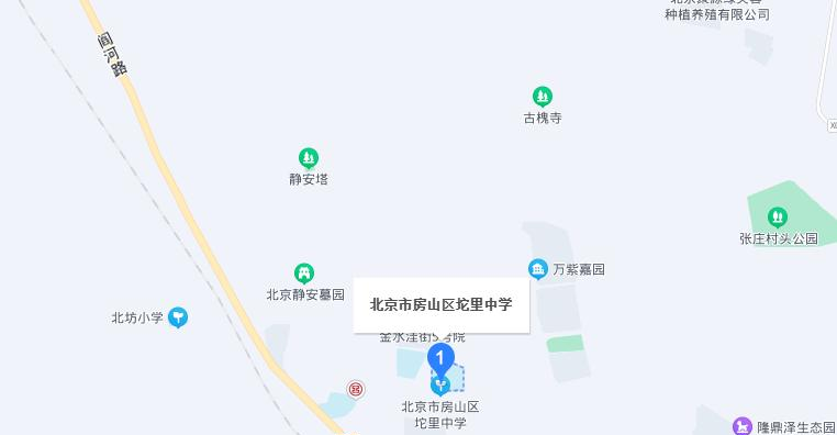 坨里地址