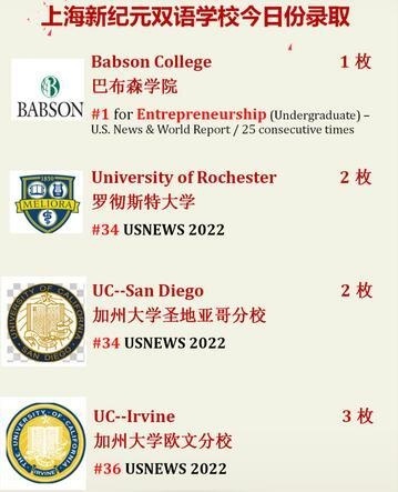 美国录取.jpg