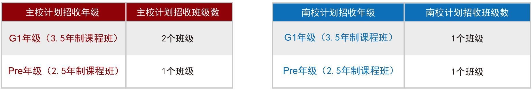 招生对象.jpg