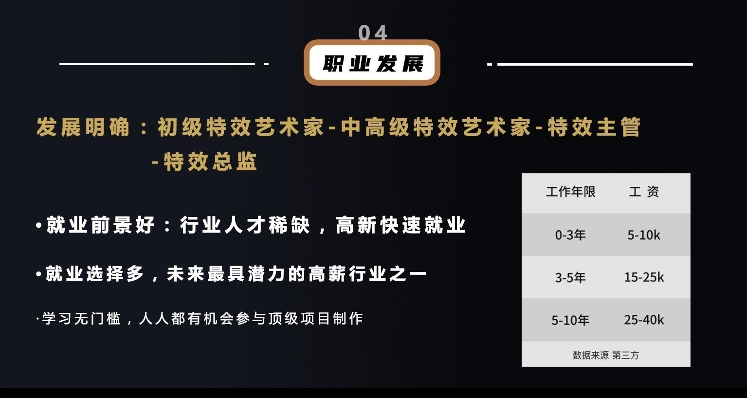 影视特效培训班
