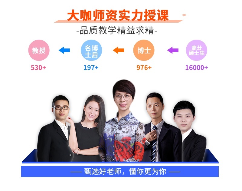 实力授课