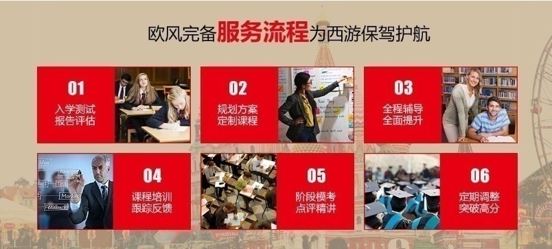 少儿西班牙语培训学校哪里有,辅导费用,学习班地址