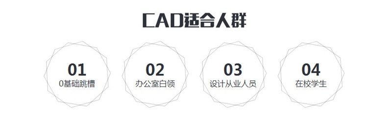 武汉室内设计培训