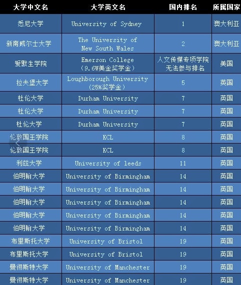 大学预录取通知书.jpg