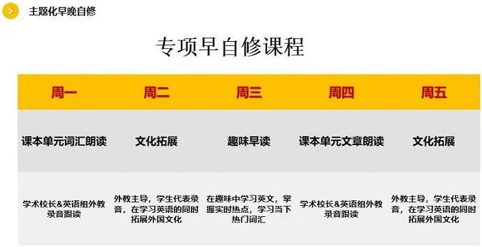 英澳美专项早晚自修.jpg