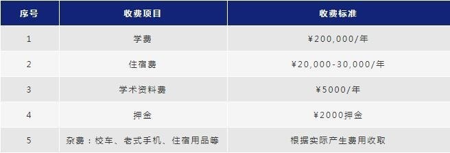 学费.jpg
