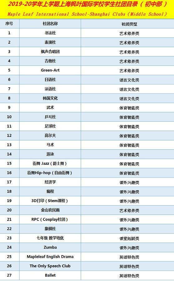上海枫叶国际学校初中部社团.jpg