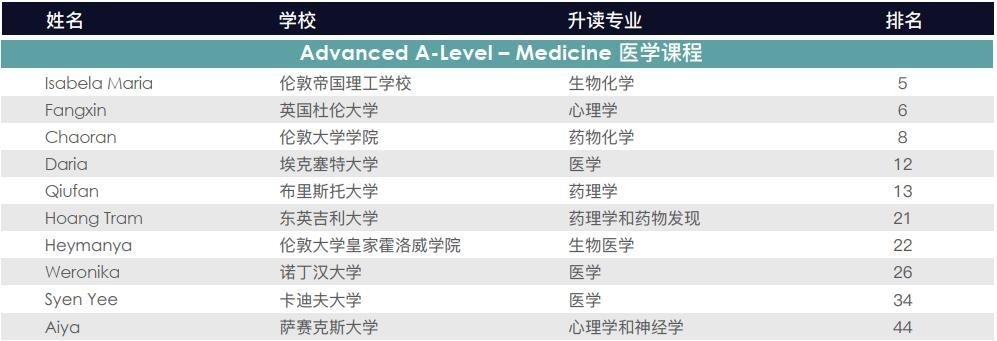 升学院校.jpg