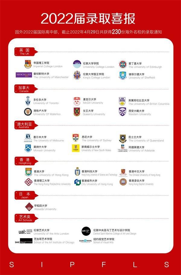 苏州工业园区外国语学校升学成果