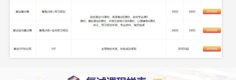 2019考研复试-复试指导-跨考教育_13